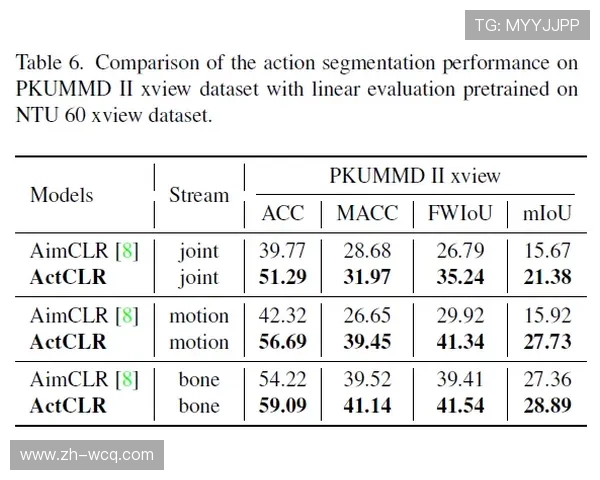 智能动作比对系统投入训练 实时纠正姿势偏差