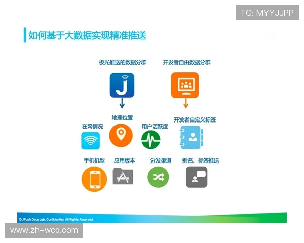 直播服务商引入动态平衡算法 确保了体育直播质量管理体系在高并发下的弹性